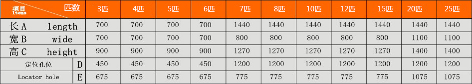 水地源熱泵空調(diào)機組規(guī)格