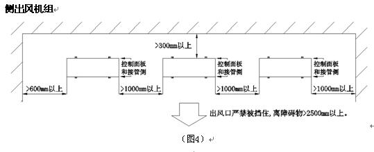 風(fēng)冷式冷（熱）水機(jī)組安裝圖及使用說(shuō)明