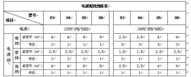 風(fēng)冷式冷（熱）水機(jī)組安裝圖及使用說(shuō)明