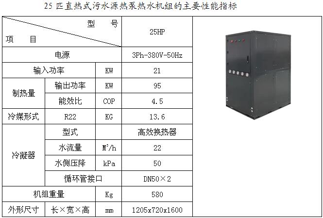 25匹直熱式污水源熱泵機(jī)組